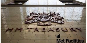 HM Treasury proposal for a temporary transitional power to be exercised by UK regulators